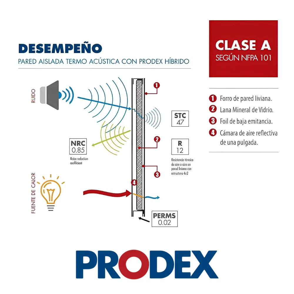 Imagen del producto 3