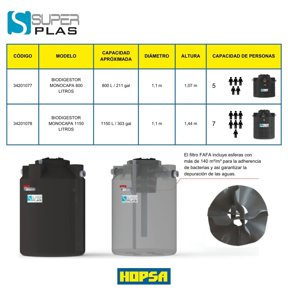 Imagen del producto 3