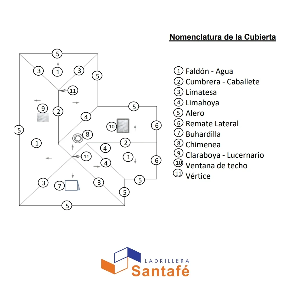 Imagen del producto 5