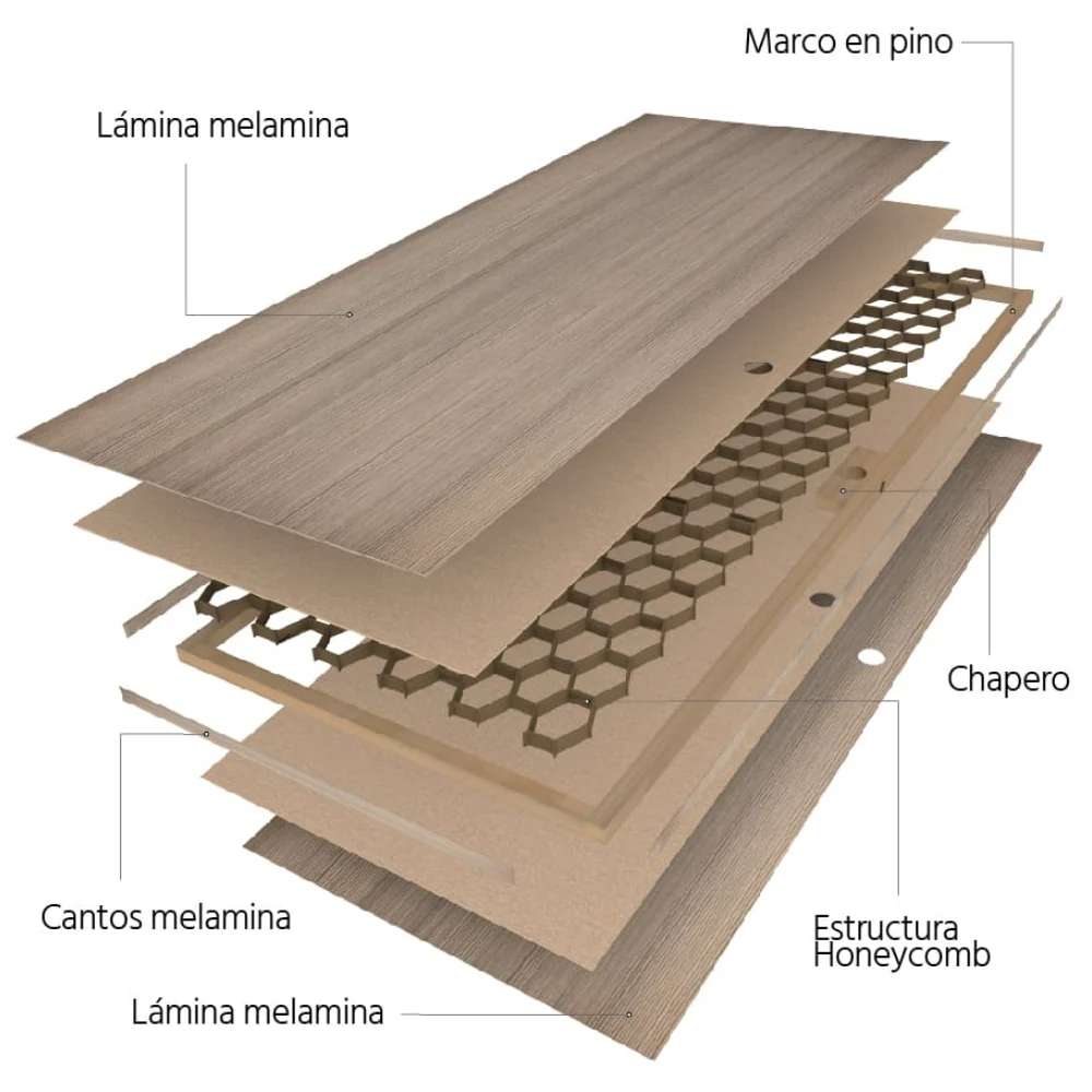 Imagen del producto 3