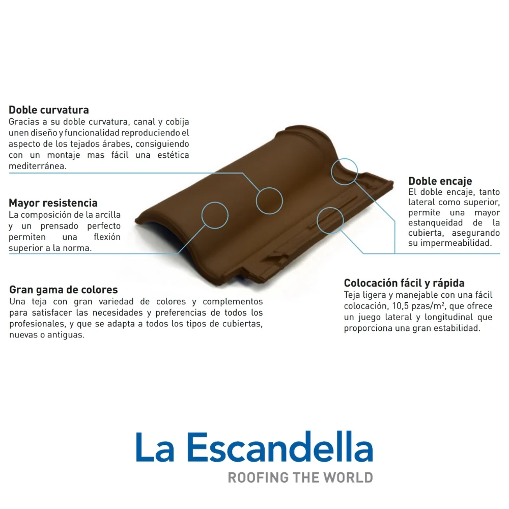 Imagen del producto 4