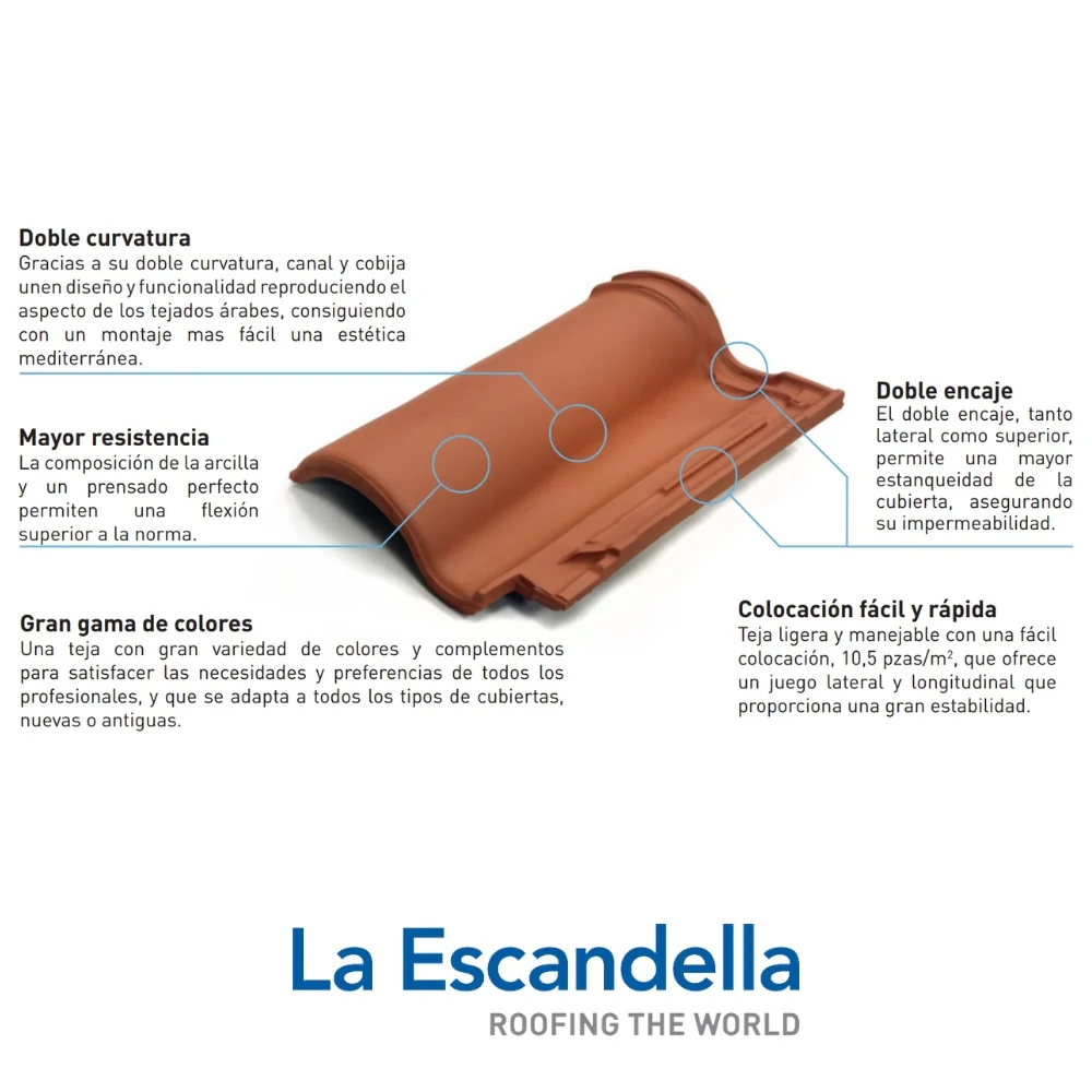 Imagen del producto 4